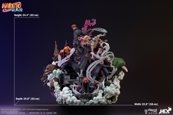 HEX Collectibles The Six Paths of Pain